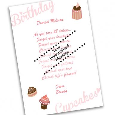 Birthday Cupcakes Custom Card